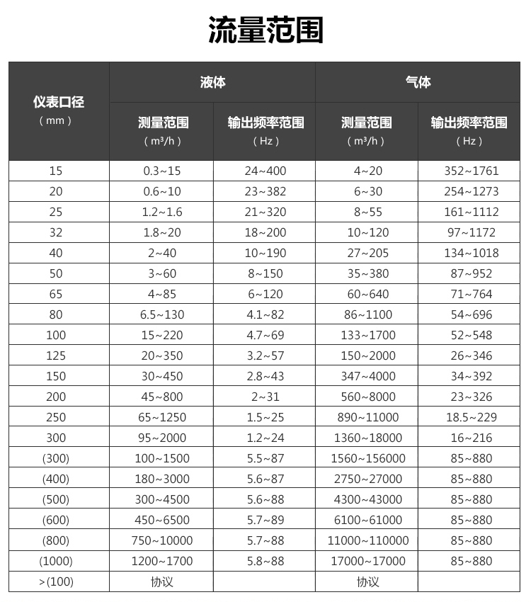 就地顯示渦街强奸乱伦麻豆视频(圖2)