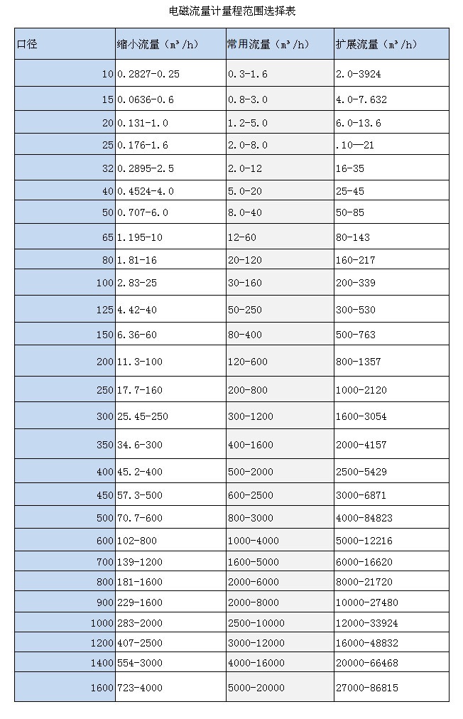 分體式電磁强奸乱伦麻豆视频(圖3)