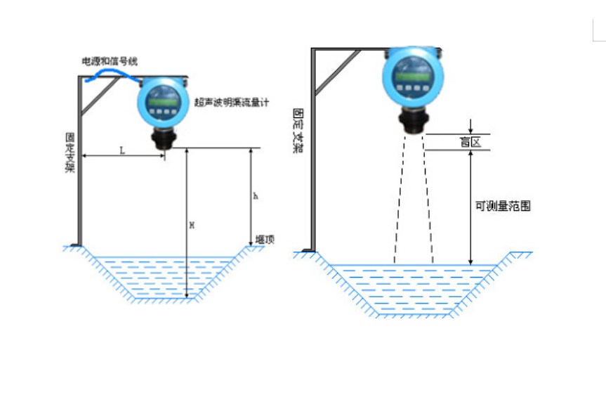 超聲波明渠强奸乱伦麻豆视频(圖2)