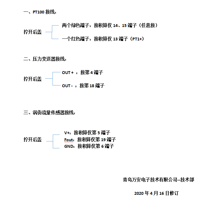 流量積算儀接線文字說明（配渦街强奸乱伦麻豆视频使用）(圖1)