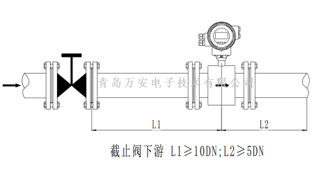 管道對電磁强奸乱伦麻豆视频安裝的要求 (圖9)