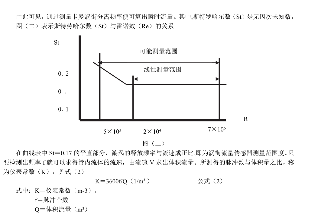 渦街强奸乱伦麻豆视频工作原理(圖2)