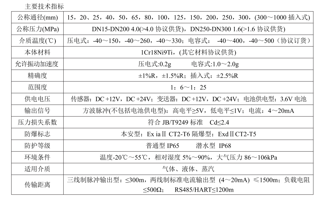 渦街强奸乱伦麻豆视频工作原理(圖3)