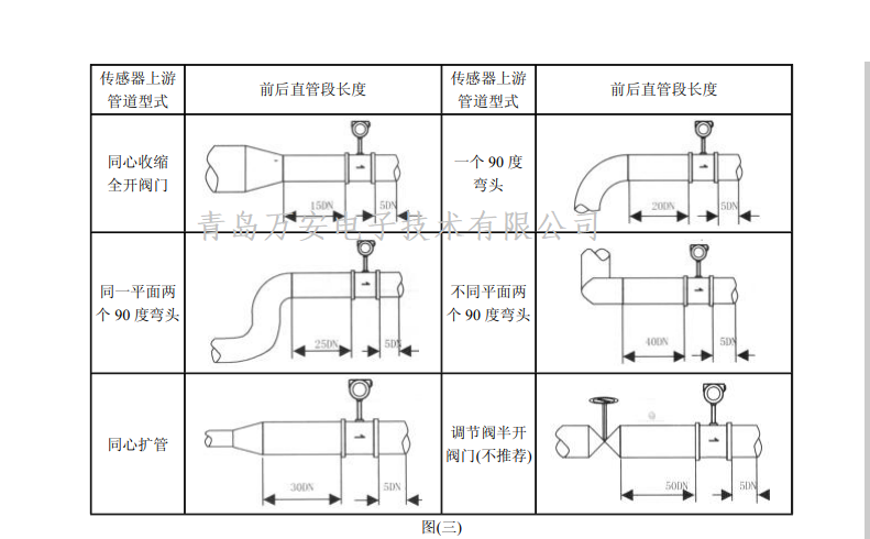 渦街强奸乱伦麻豆视频安裝要求(圖1)