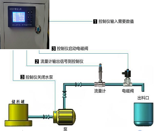 定量控製强奸乱伦麻豆视频(圖2)